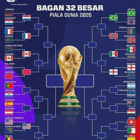 AS Tersingkir! Belgia Resmi Lolos ke Perempat Final Piala Dunia 2026 secara Mengejutkan