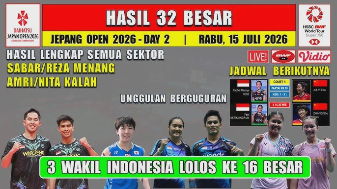Hasil Japan Open 2026: Mengejutkan, 3 Ganda Indonesia Langsung Gugur di 32 Besar